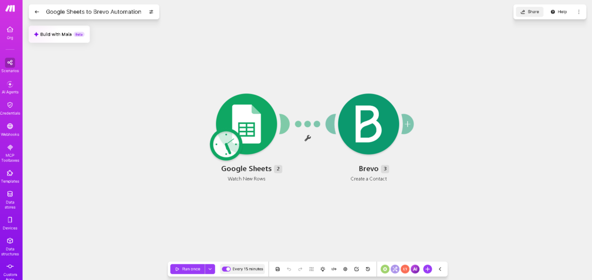 make brevo automation scenario
