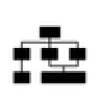 modules (1)